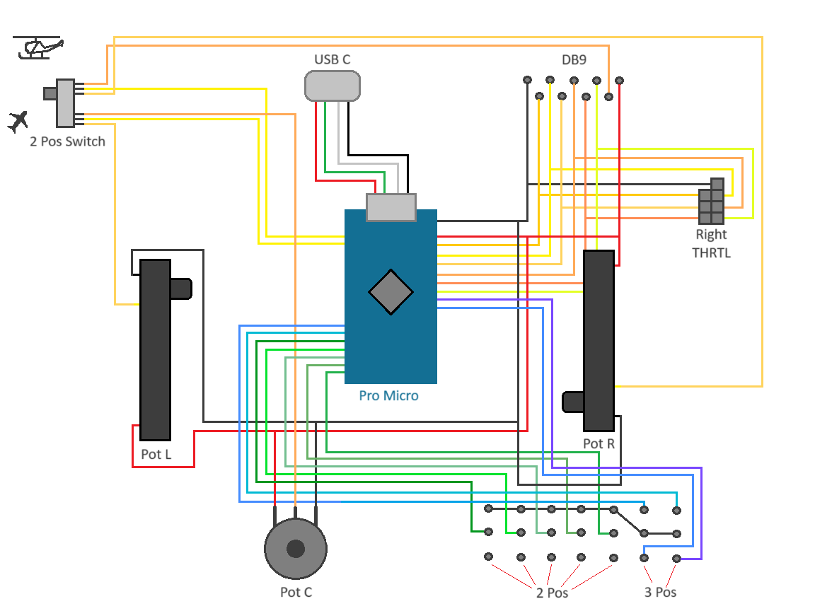 Throttle Wiring Diagram